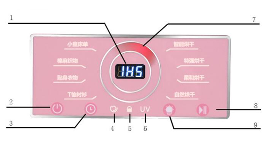 母嬰干衣機(jī)如何烘干寶寶不同類(lèi)型、材質(zhì)的衣物