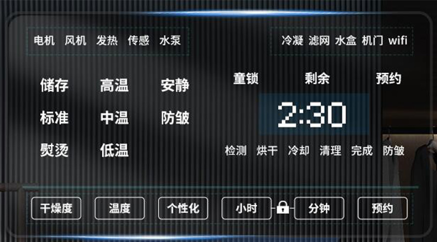 冷凝衣物烘干機(jī)擁有獨(dú)立大屏，實(shí)現(xiàn)智能快速烘干！