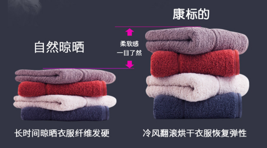 滾筒衣服烘干機能否實現(xiàn)無褶皺烘干？