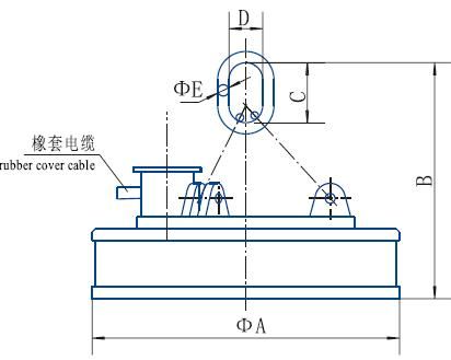 MW03系列吊運鋼坯、板坯用和翻轉板坯用起重電磁鐵